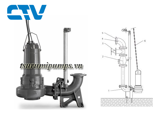 Sử dụng khớp nối nhanh cho các máy bơm chìm nước thải